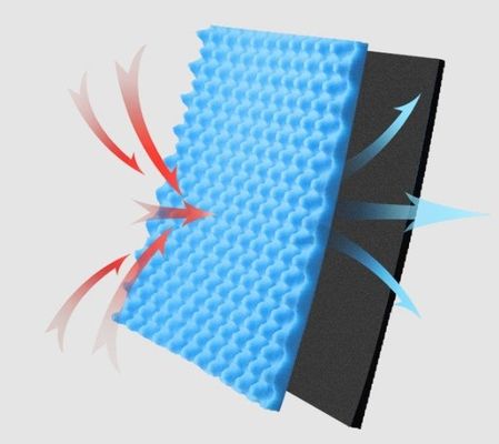 Painéis acústicos em forma de ovo de alta elasticidade para absorção de som de edifícios de escritórios modernos