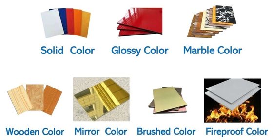 Painel de sanduíche de revestimento de alumínio à prova de fogo de 3 mm e 4 mm Um imperativo para o exterior moderno